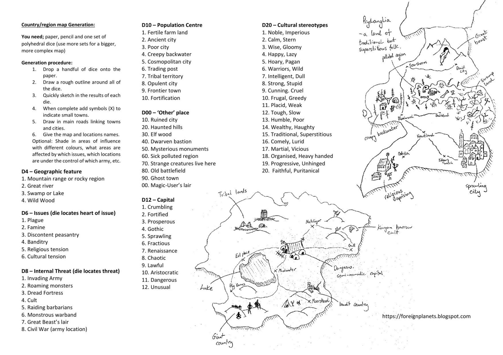 map generator